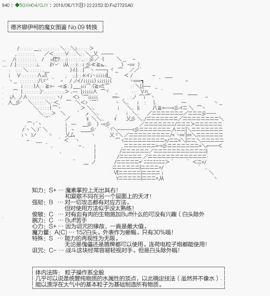 第100.2话