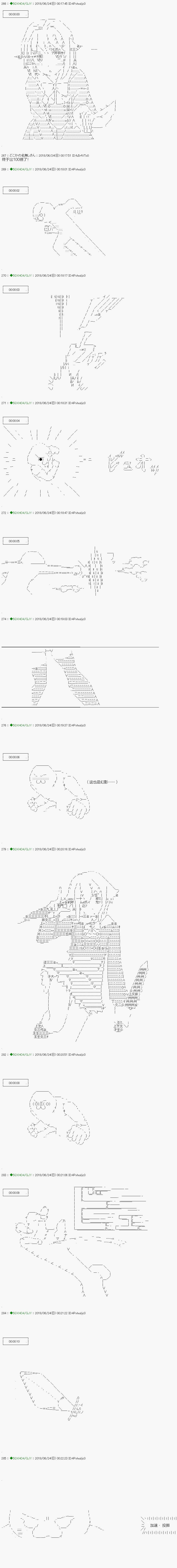 第101.2话