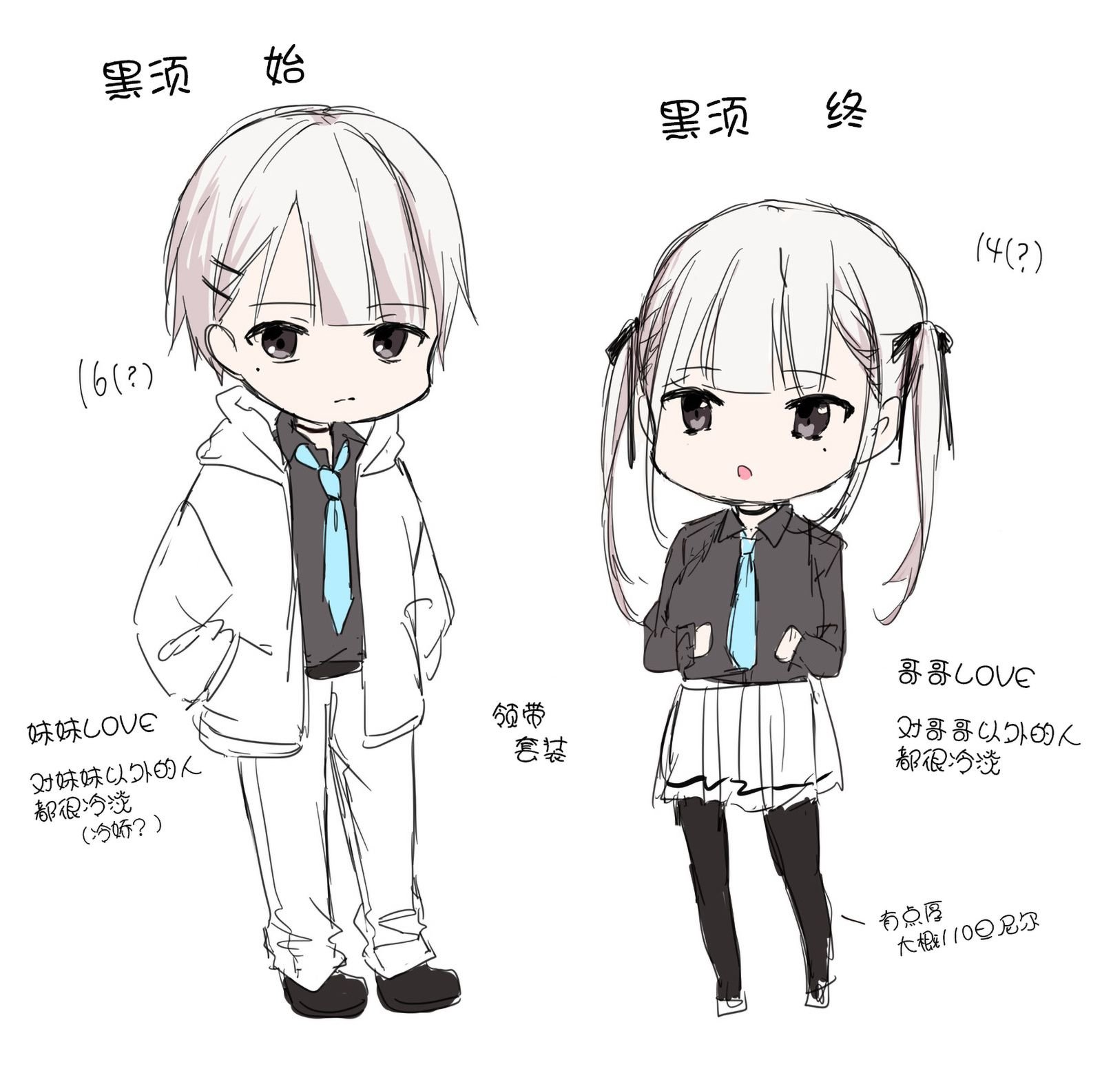 设定