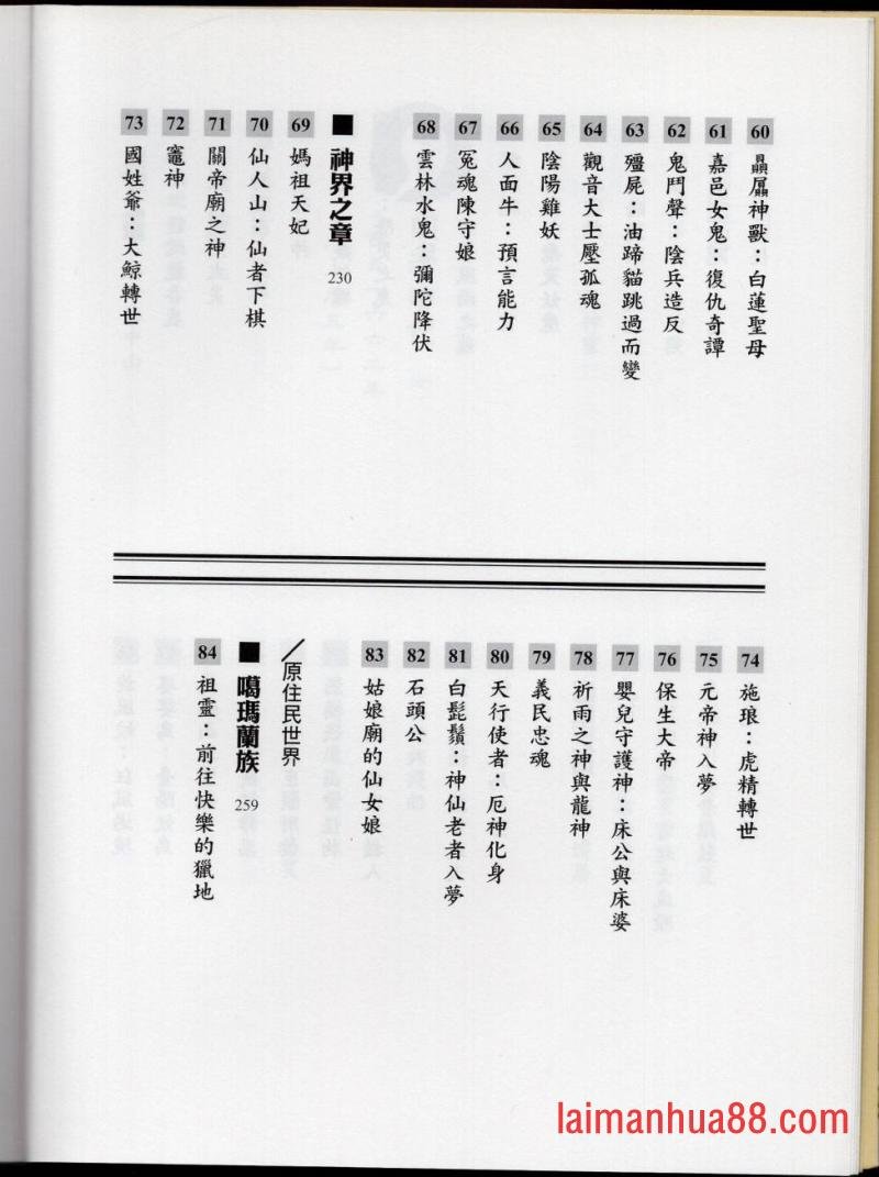 妖鬼神游卷上