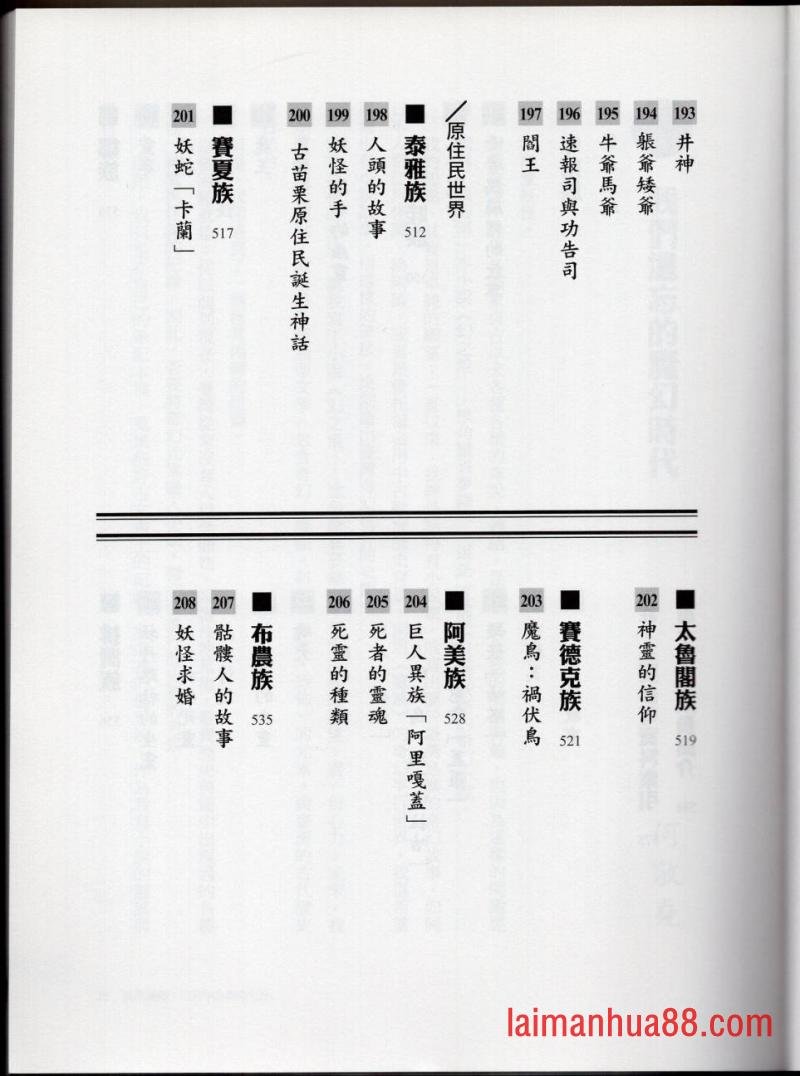 妖鬼神游卷上