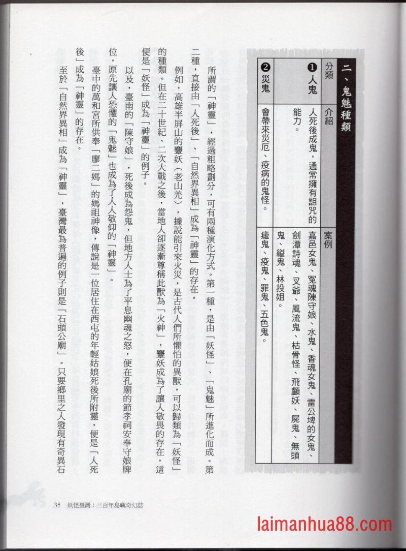 妖鬼神游卷上