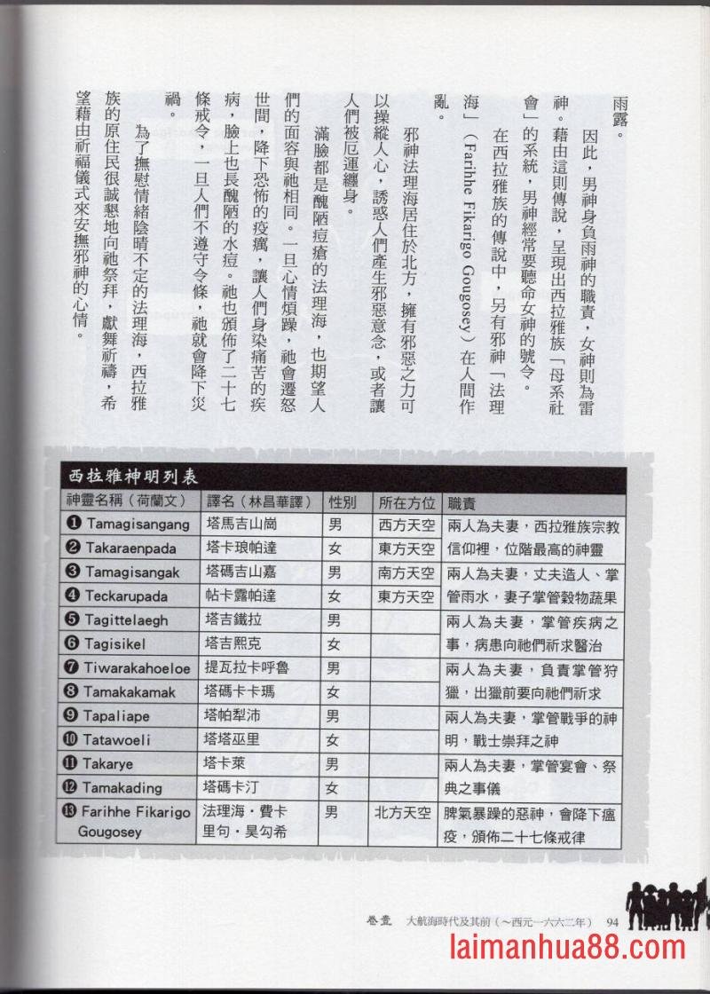 妖鬼神游卷上
