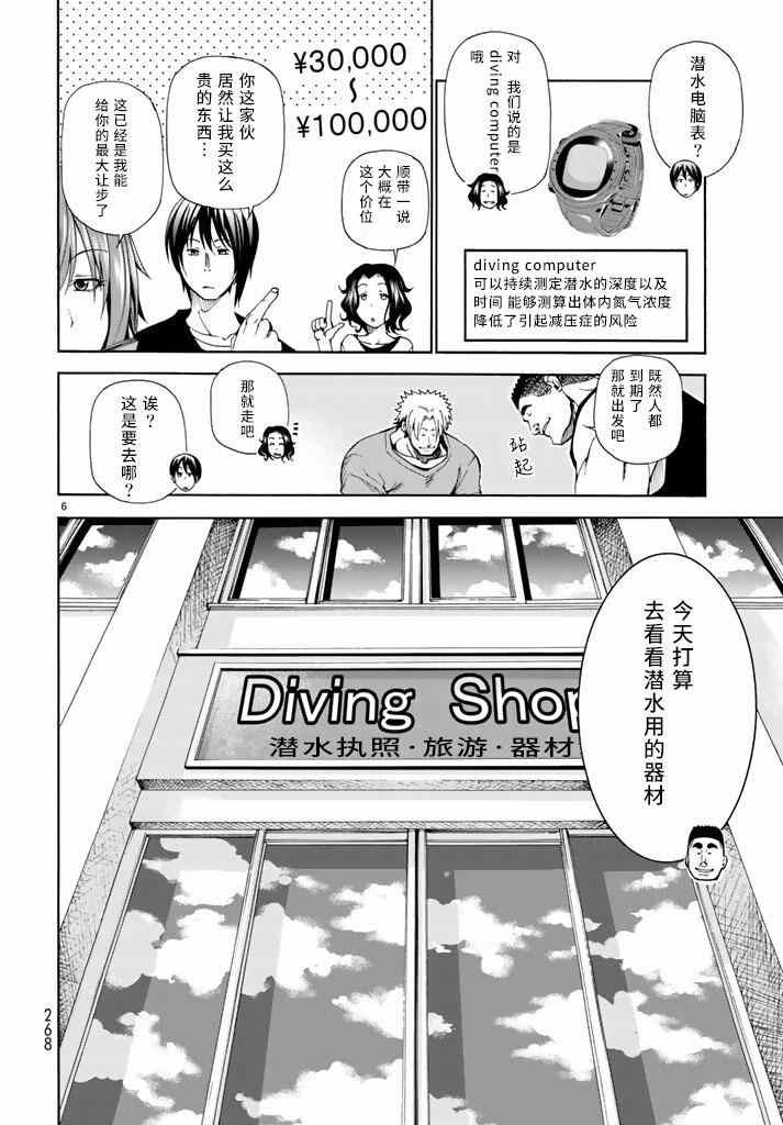 第15话 购物