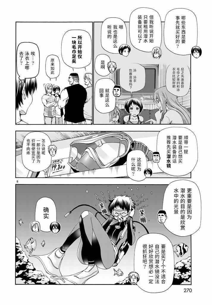 第15话 购物