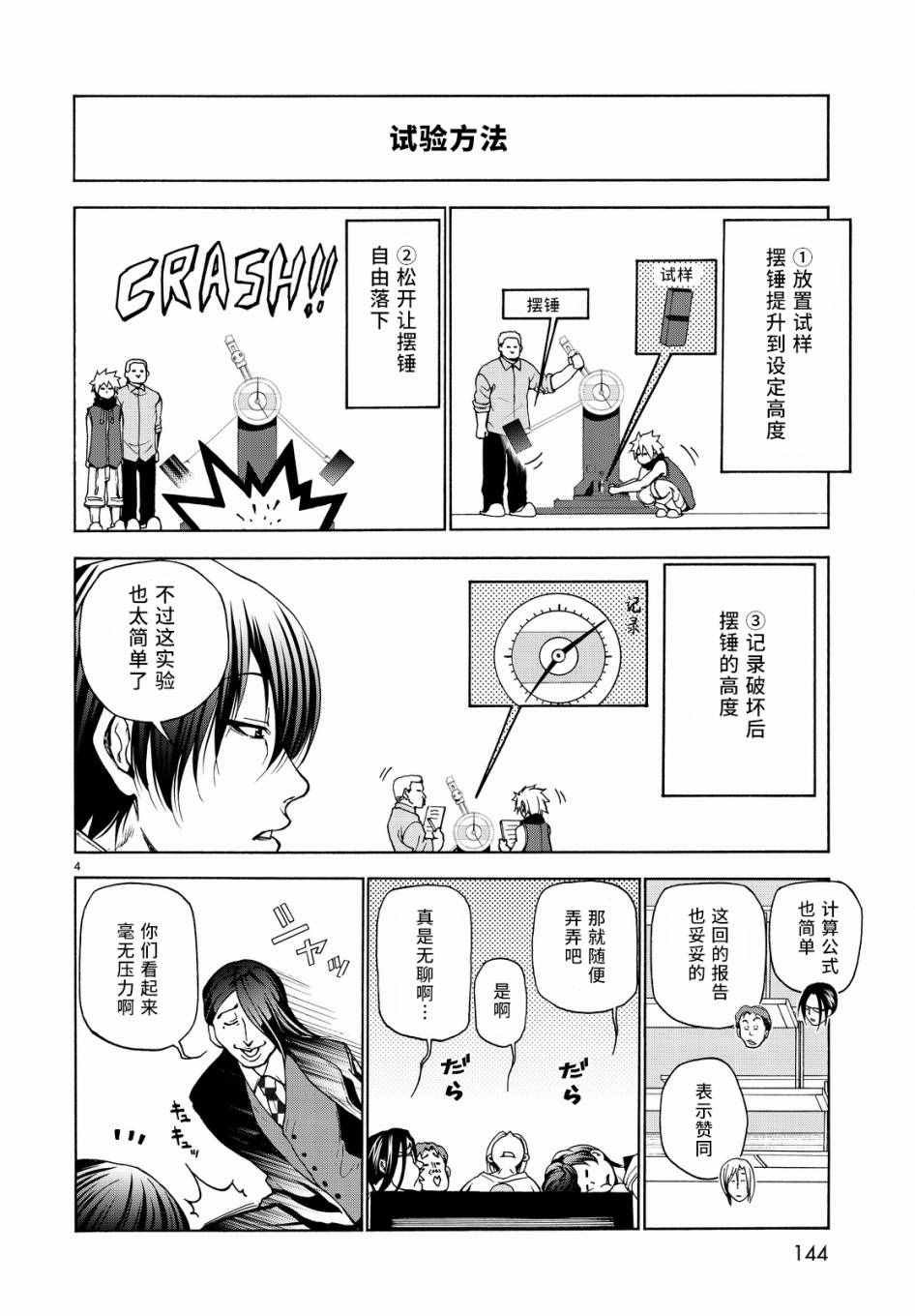 第32话 夏比冲击试验
