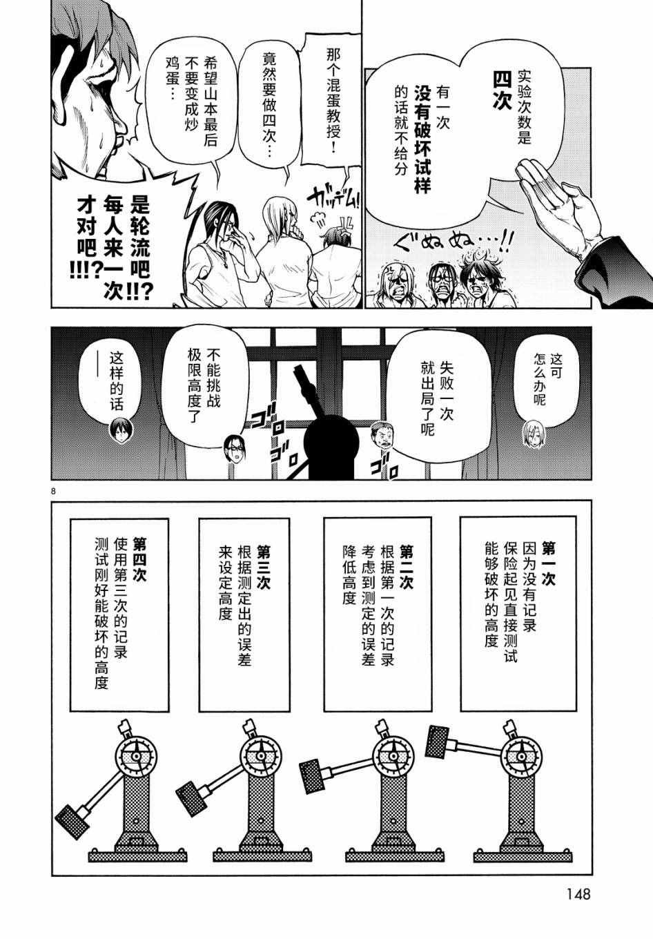 第32话 夏比冲击试验
