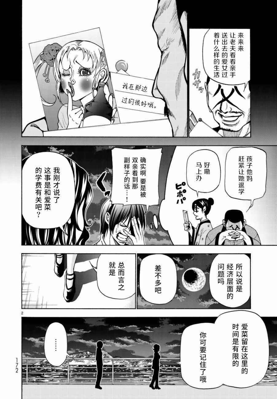 第39话 拍卖行