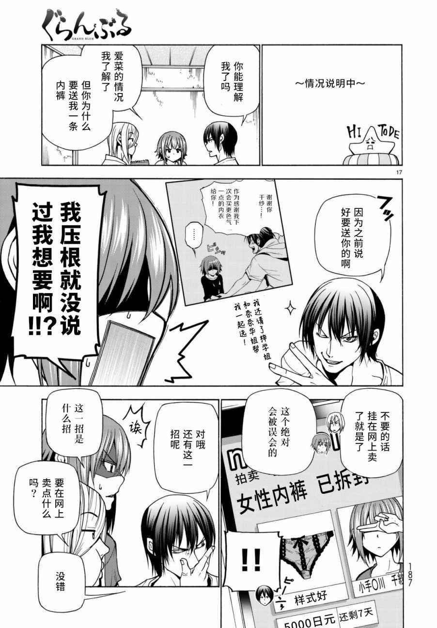 第39话 拍卖行