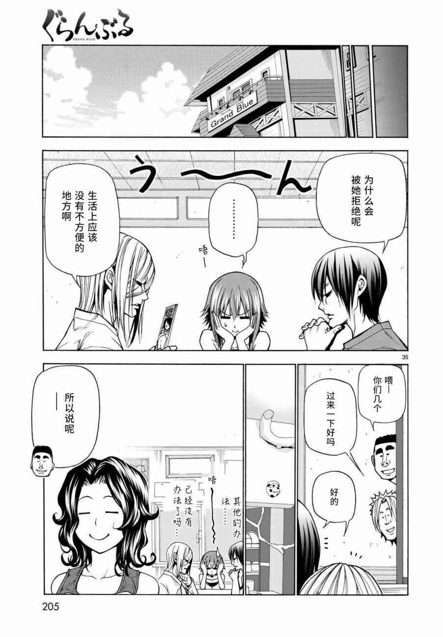 第39话 拍卖行