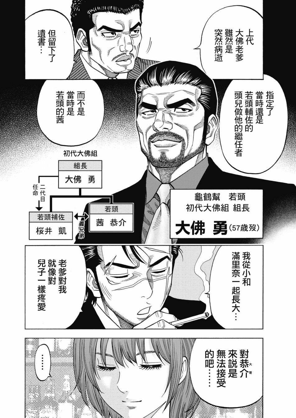 第1话 大佛组