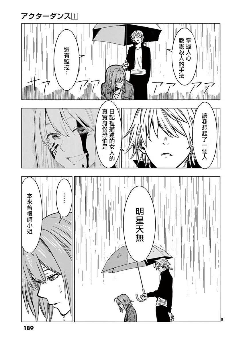 第7话