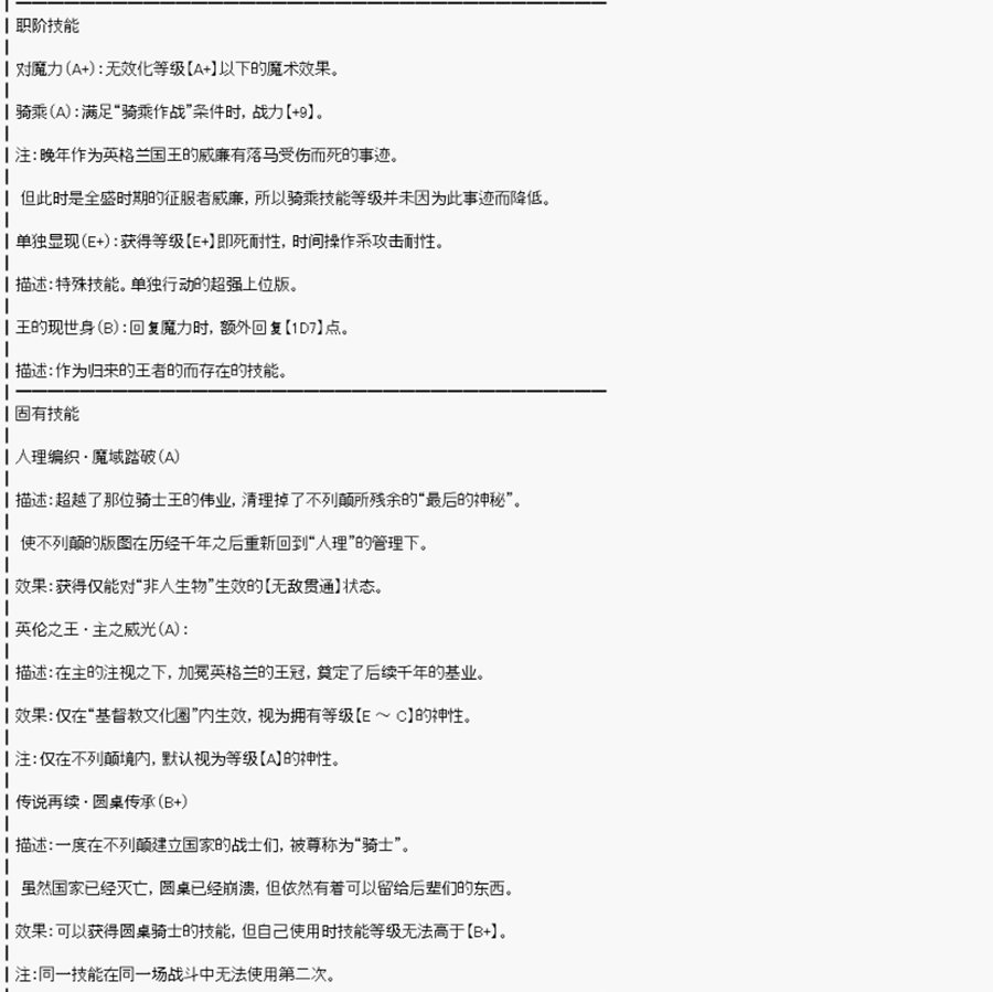 第0回 捏人部分