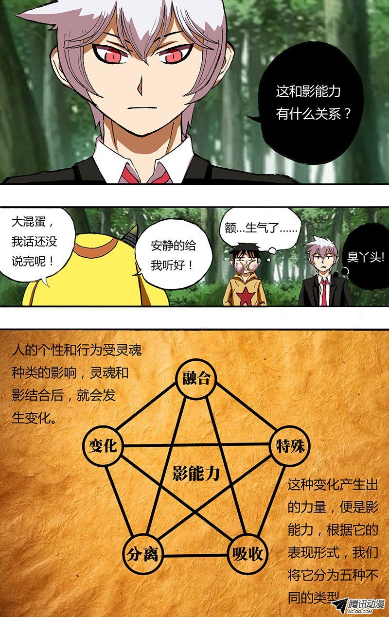 第25话（影能力的全貌）