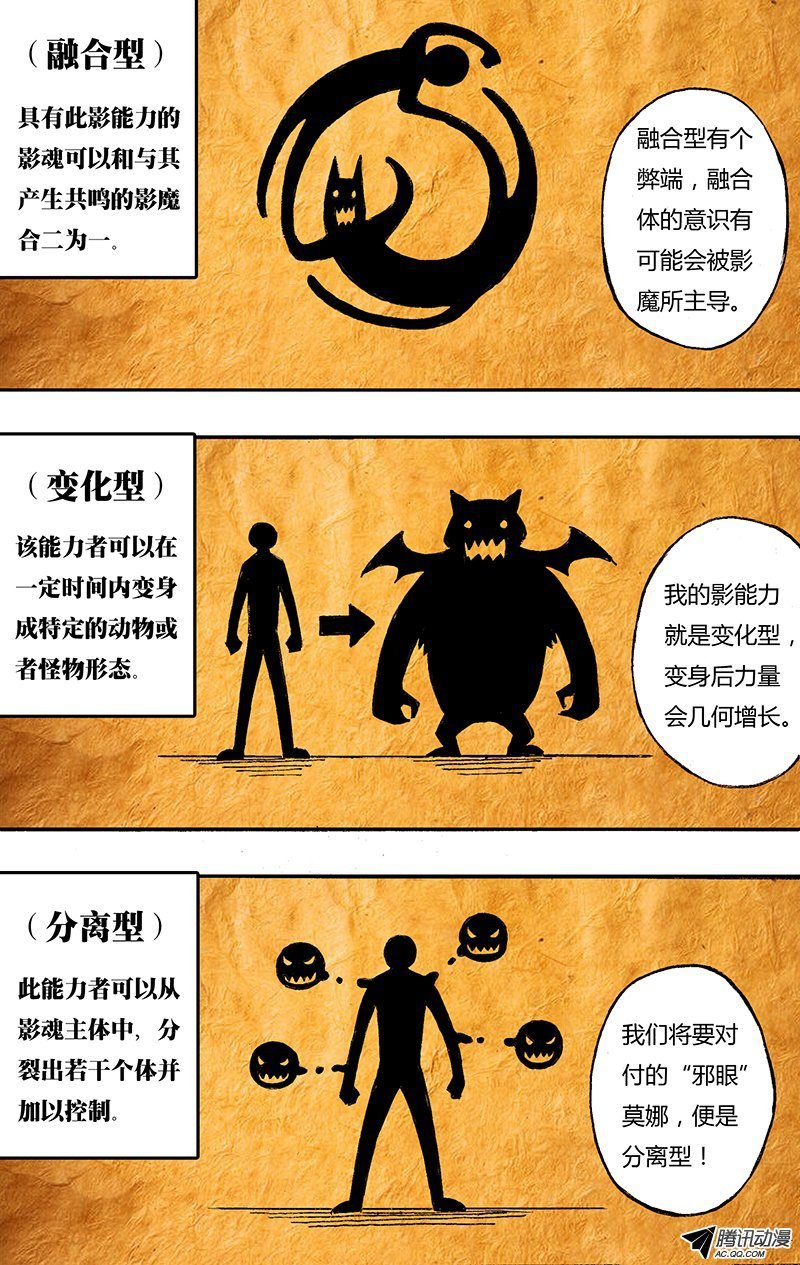 第25话（影能力的全貌）