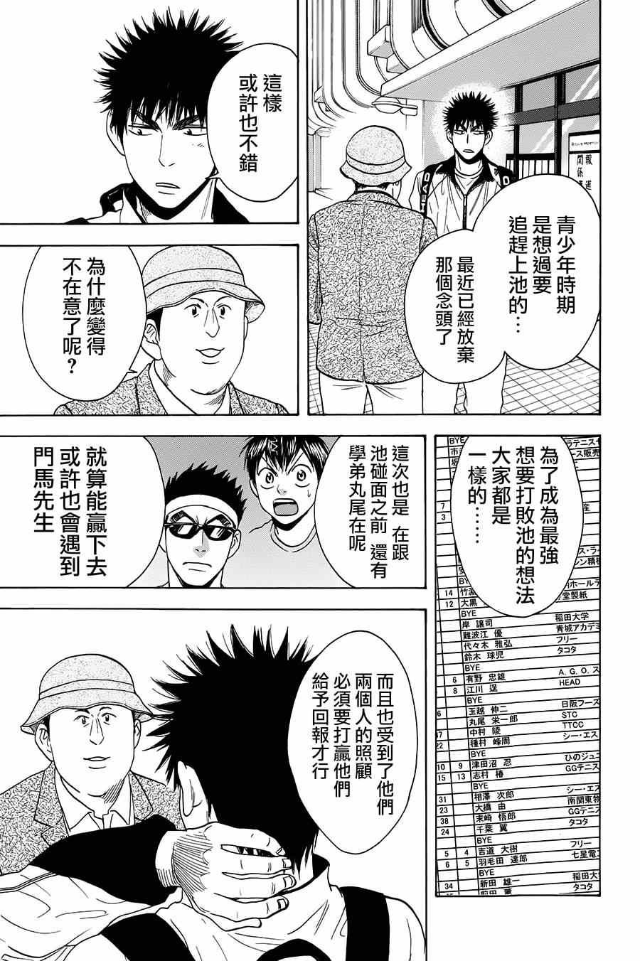 第315话