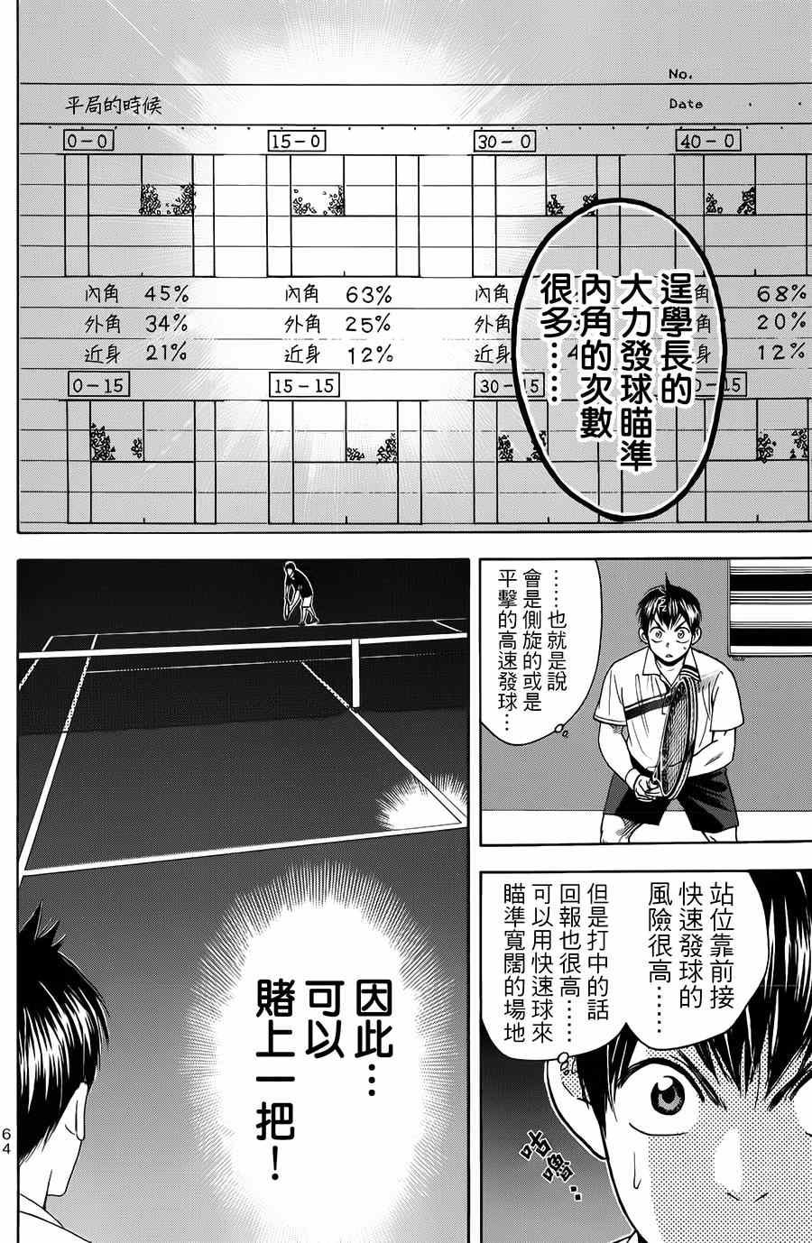 第321话