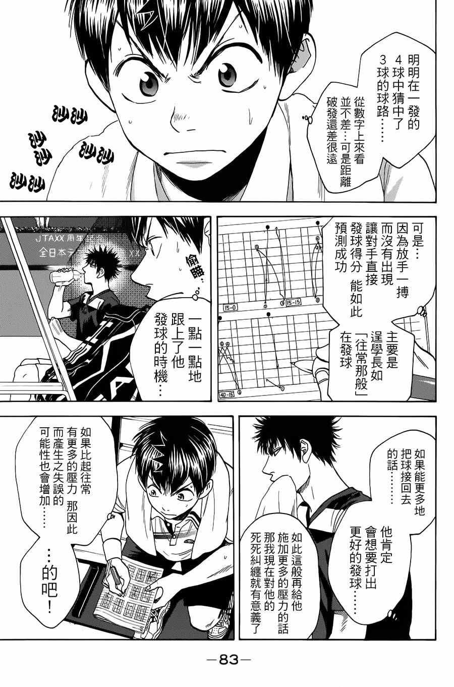 第322话