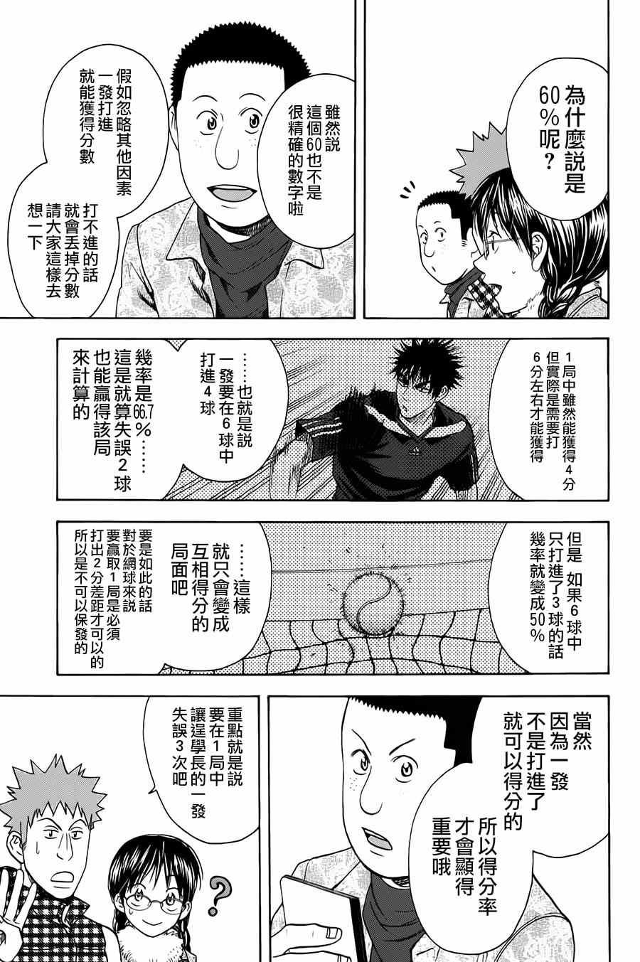 第325话