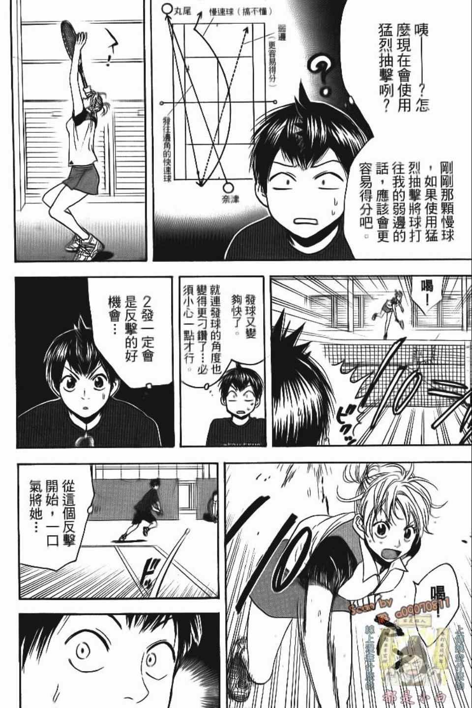 第13卷