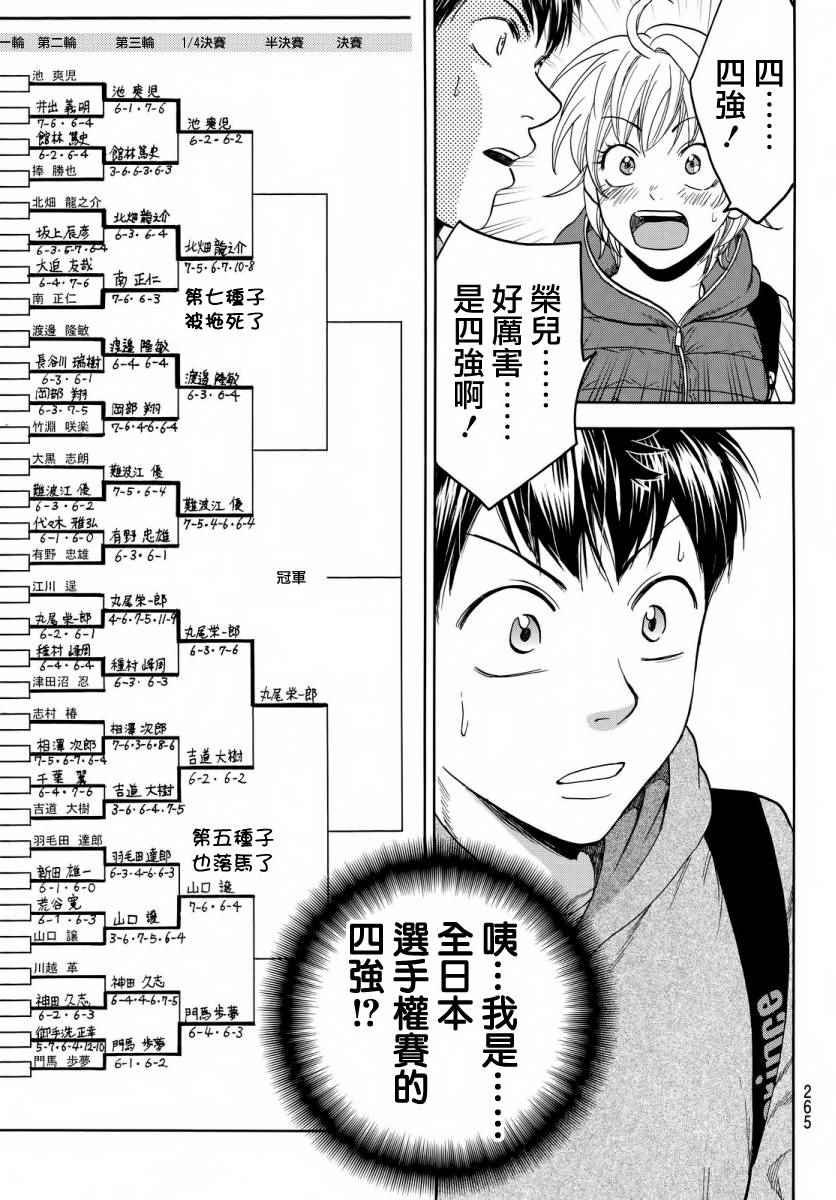 第355话