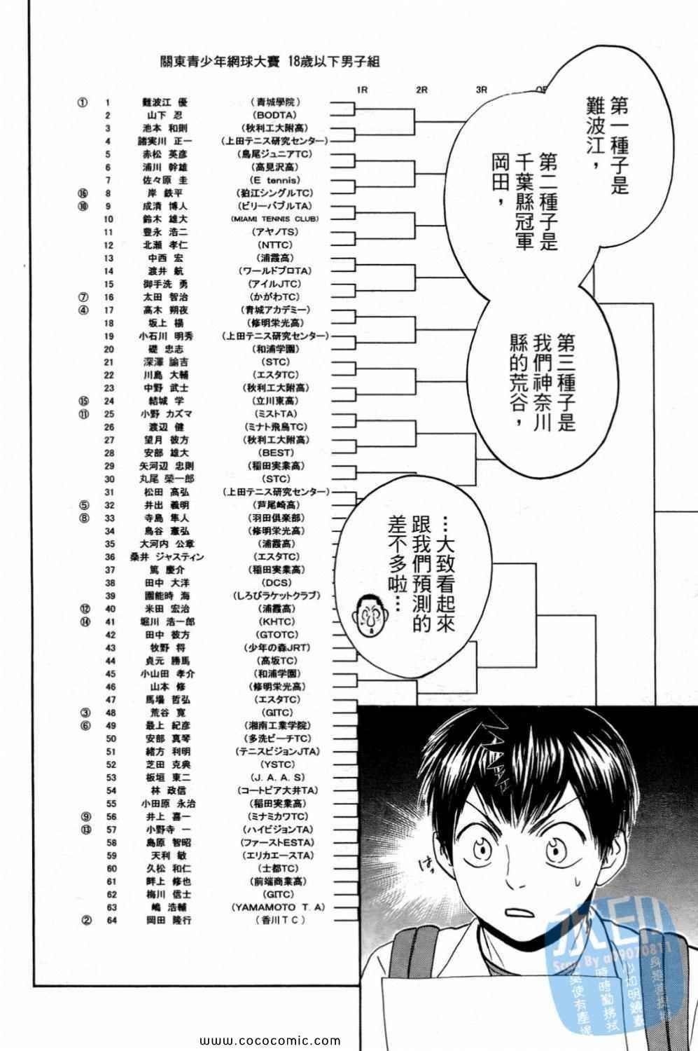 第15卷