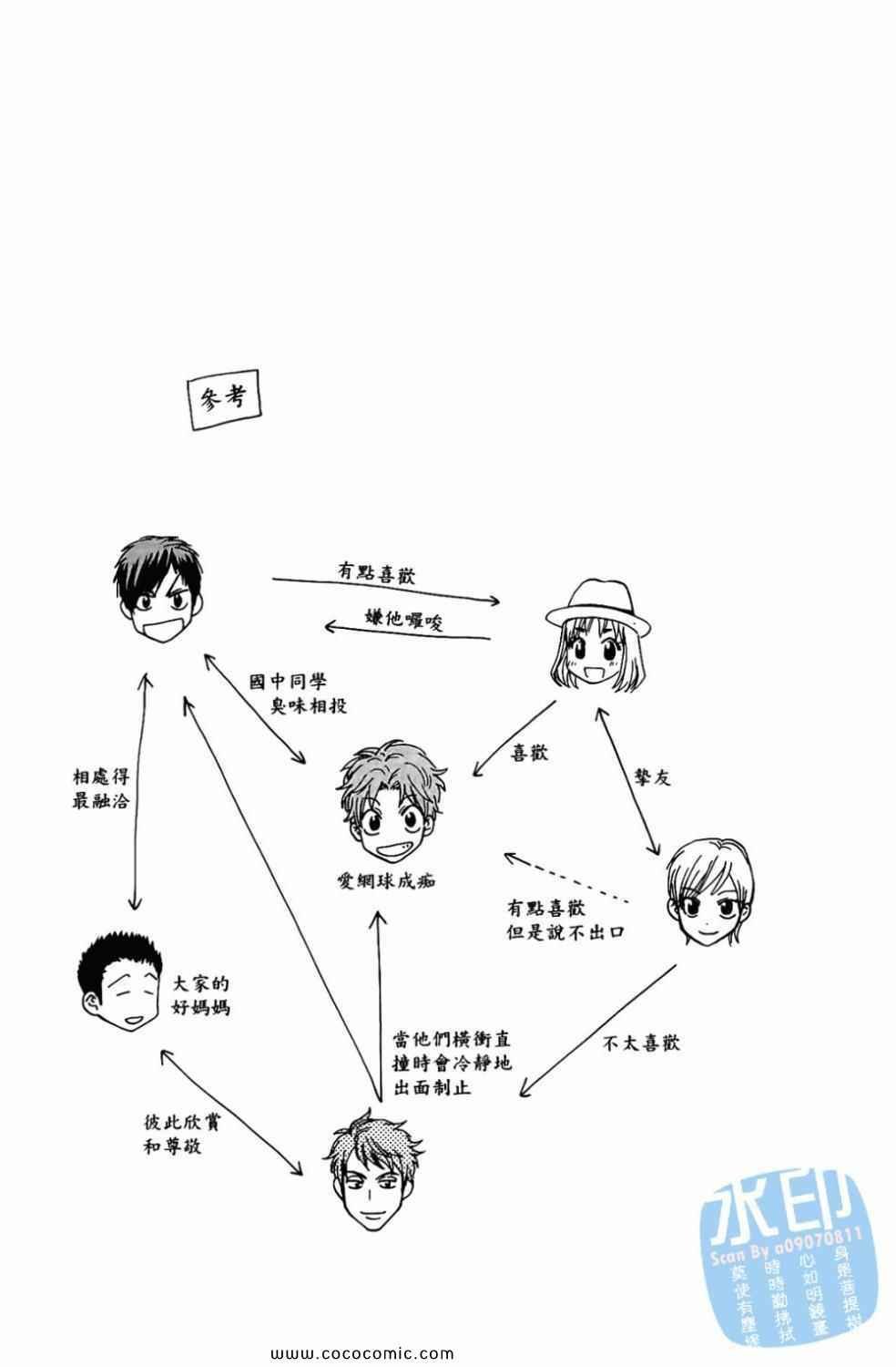 第17卷
