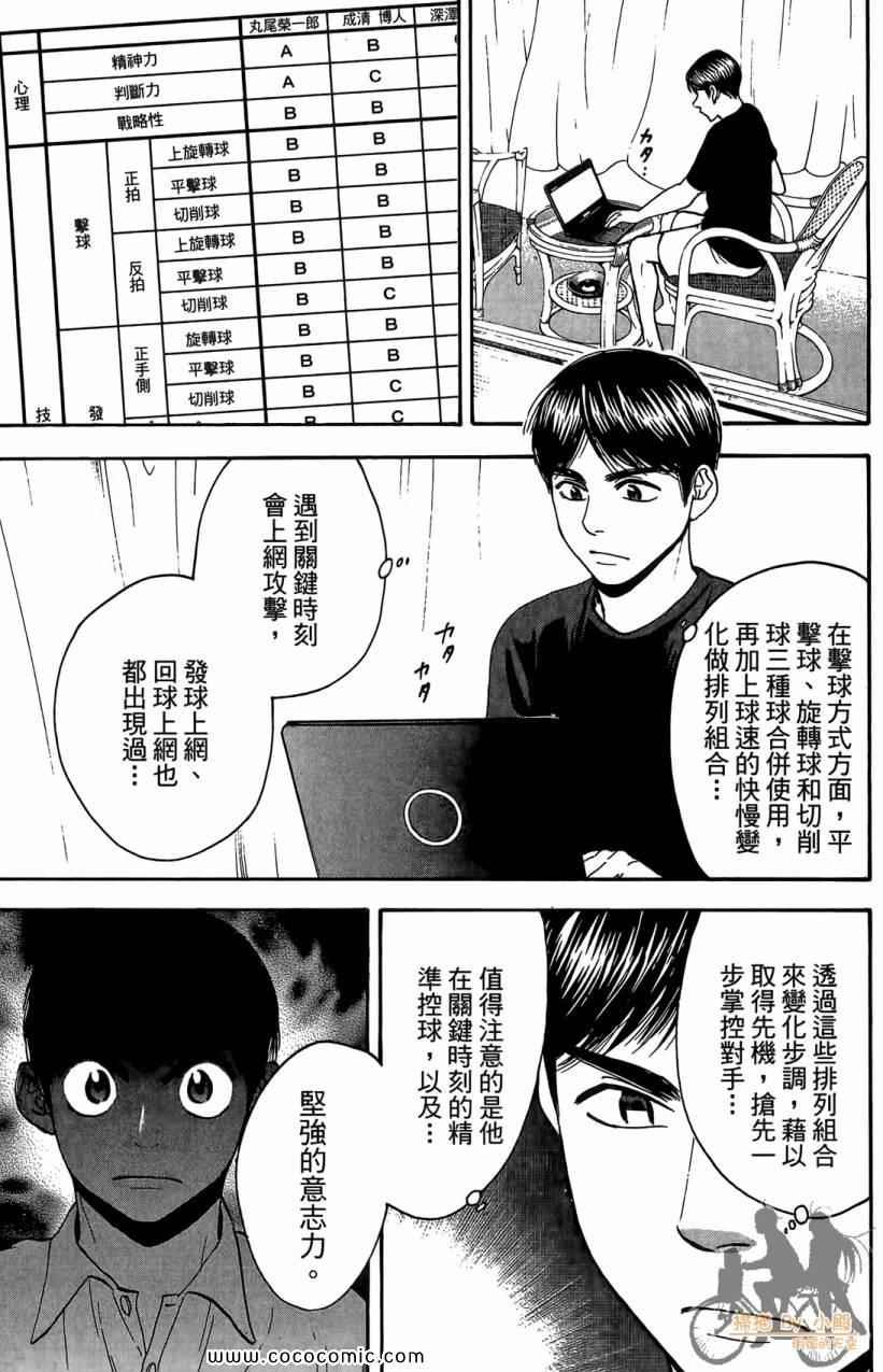 第18卷