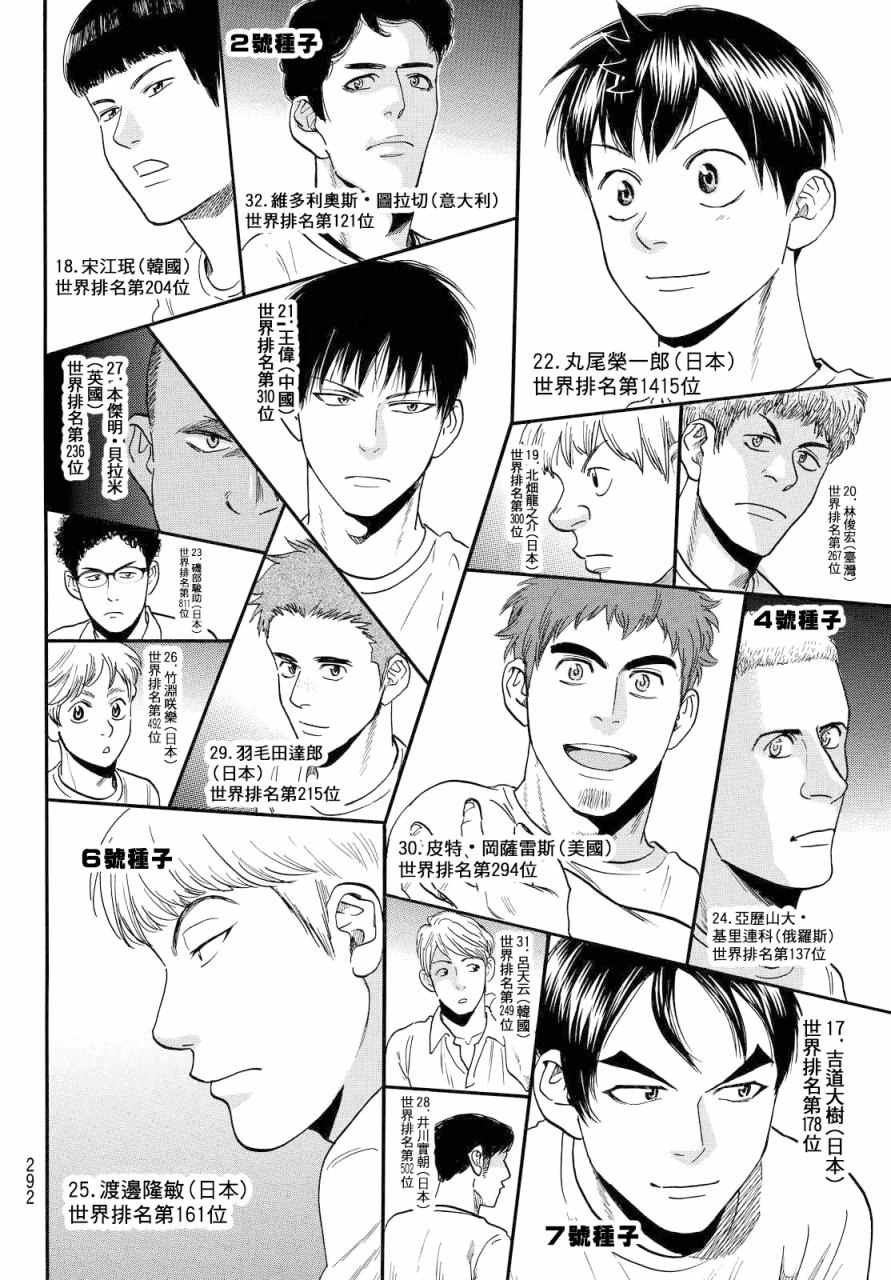 第395话