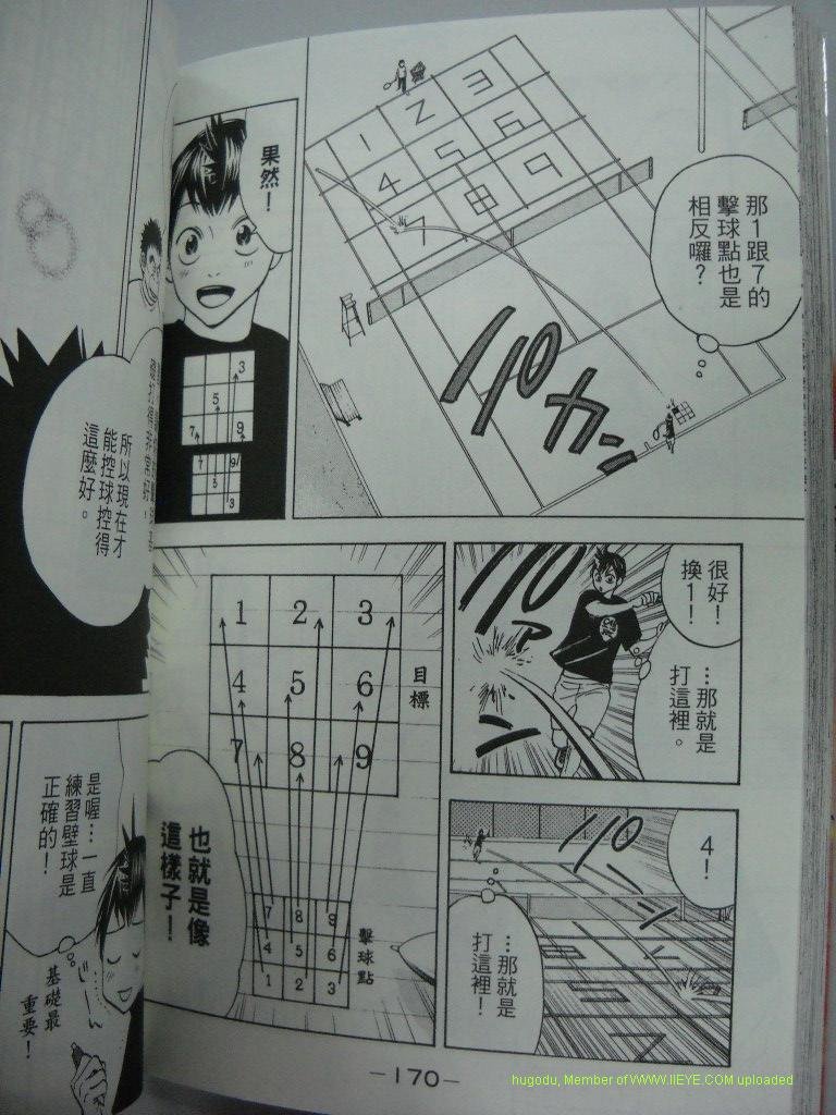 第2卷