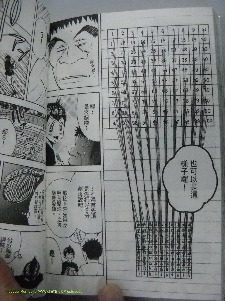 第2卷
