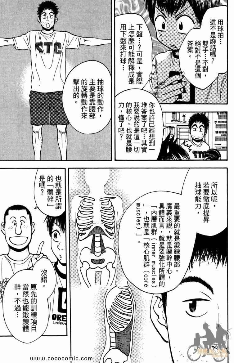 第20卷