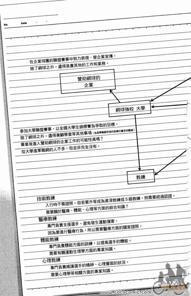 第20卷