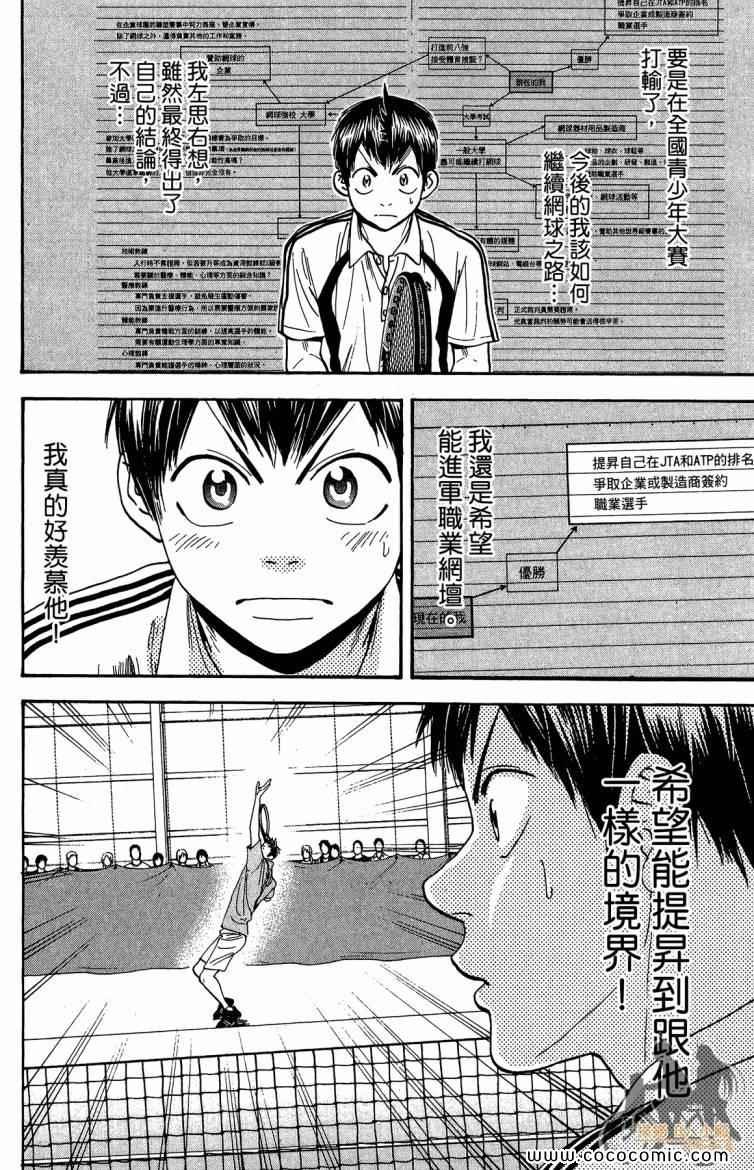 第20卷