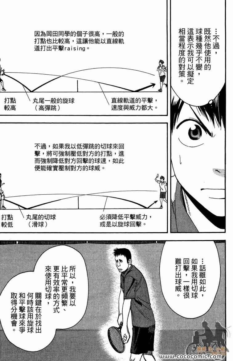 第21卷