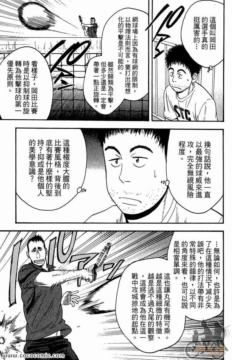 第21卷