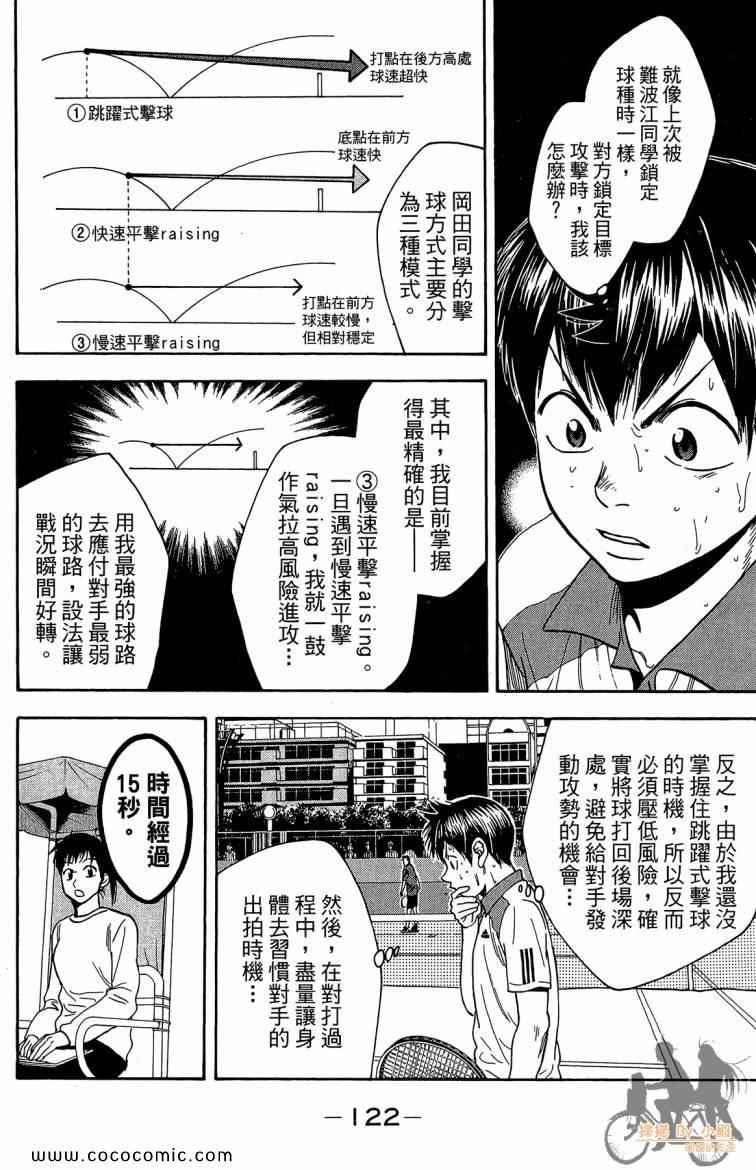 第21卷