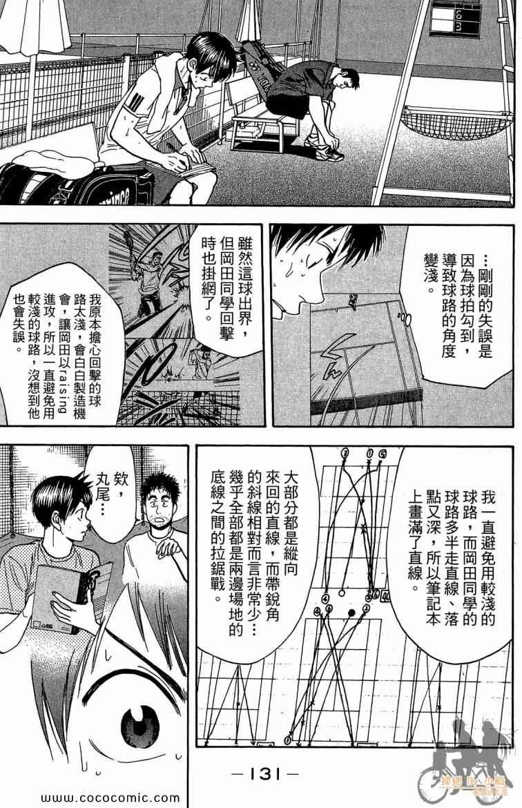 第21卷