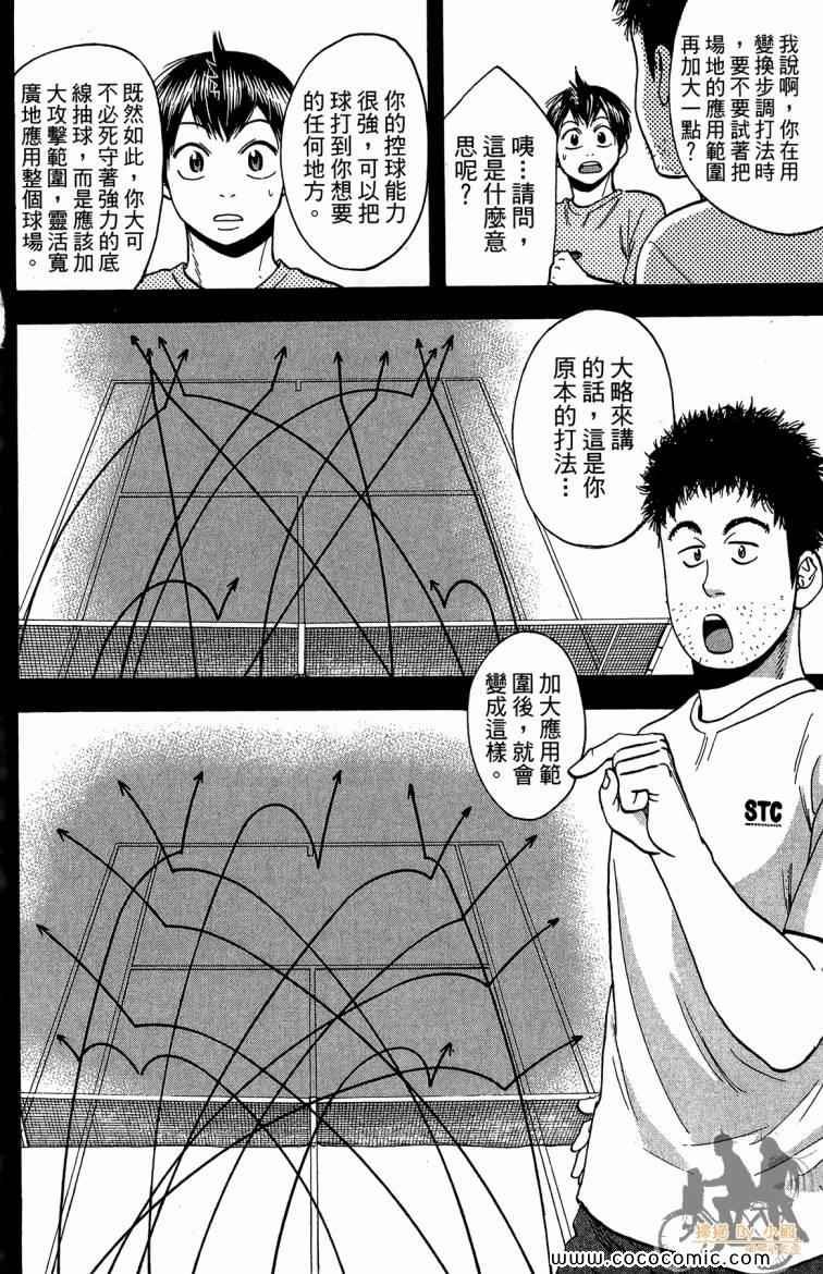 第21卷