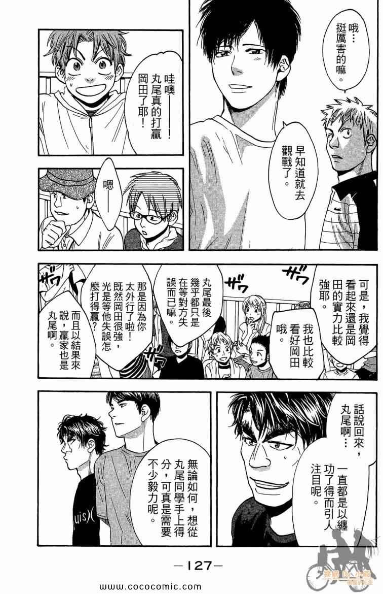 第22卷