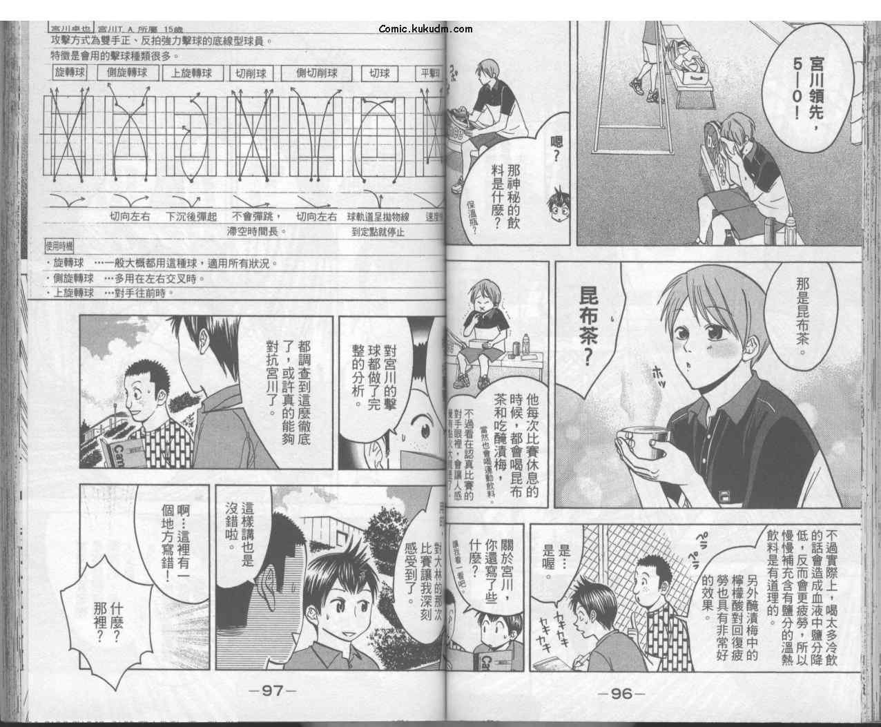 第3卷