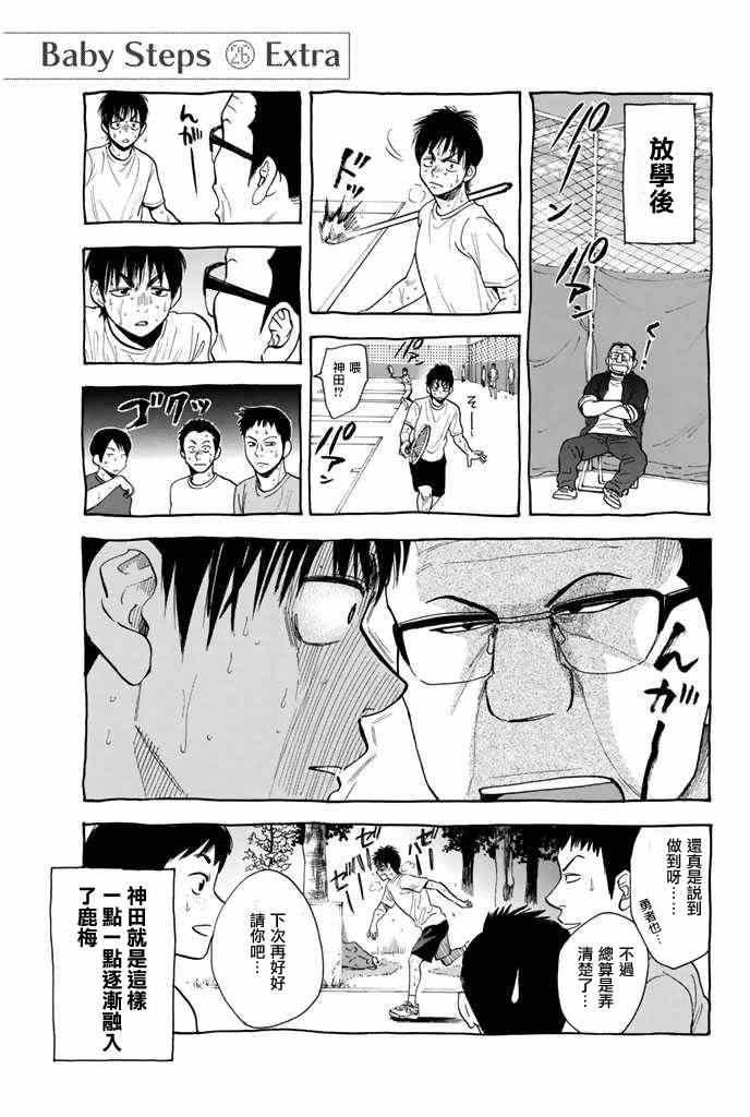 第250话