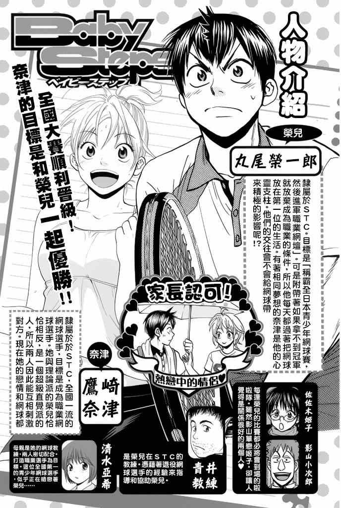 第251话