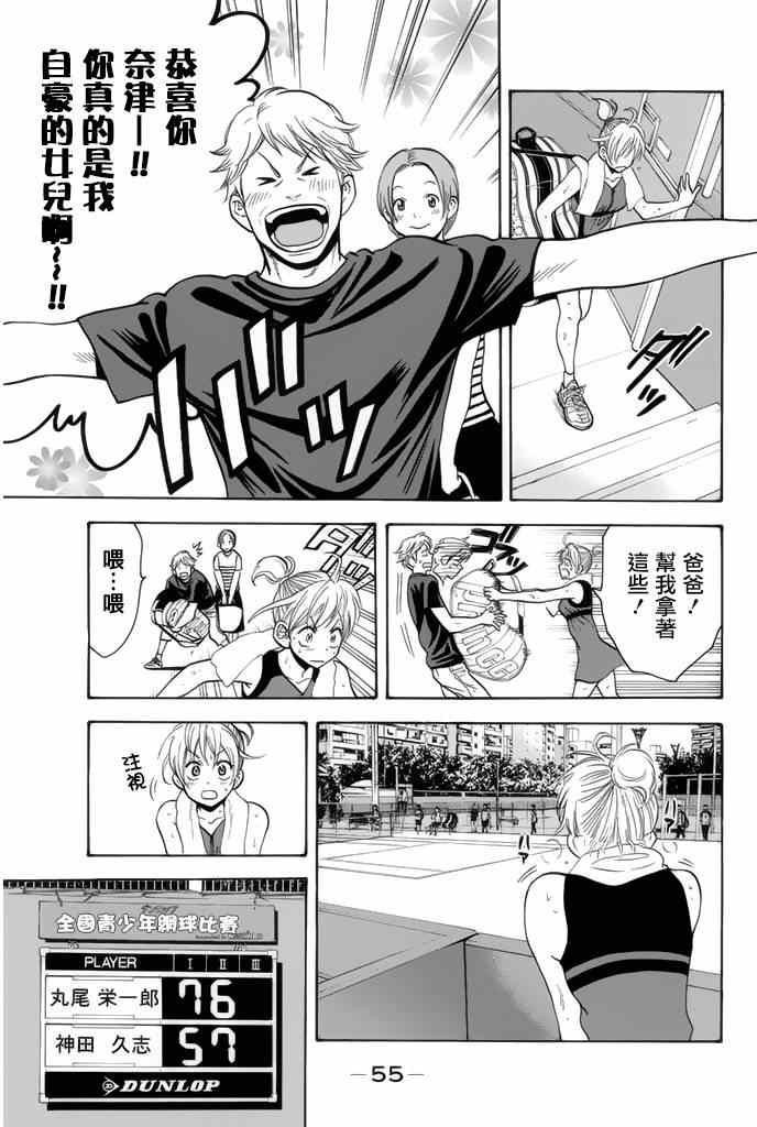 第253话