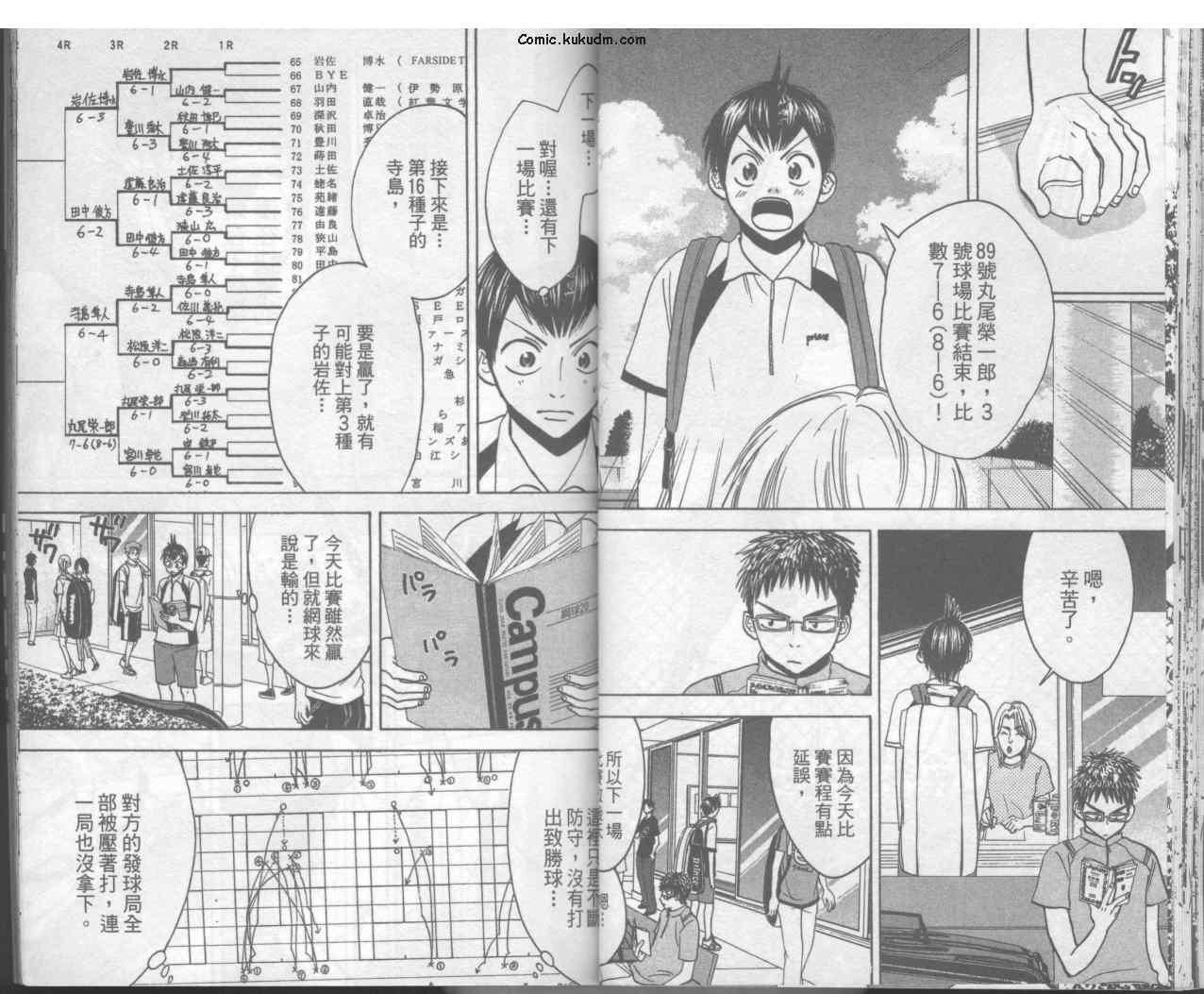 第4卷