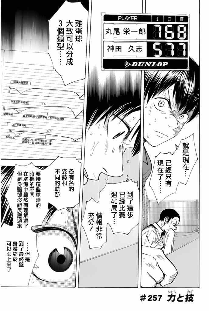 第257话