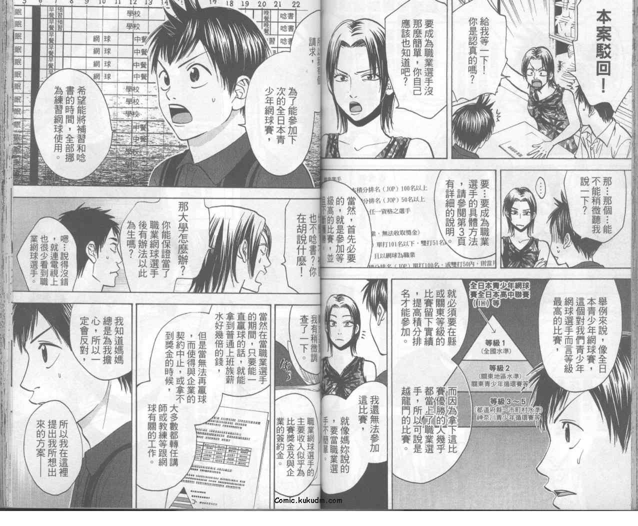 第6卷
