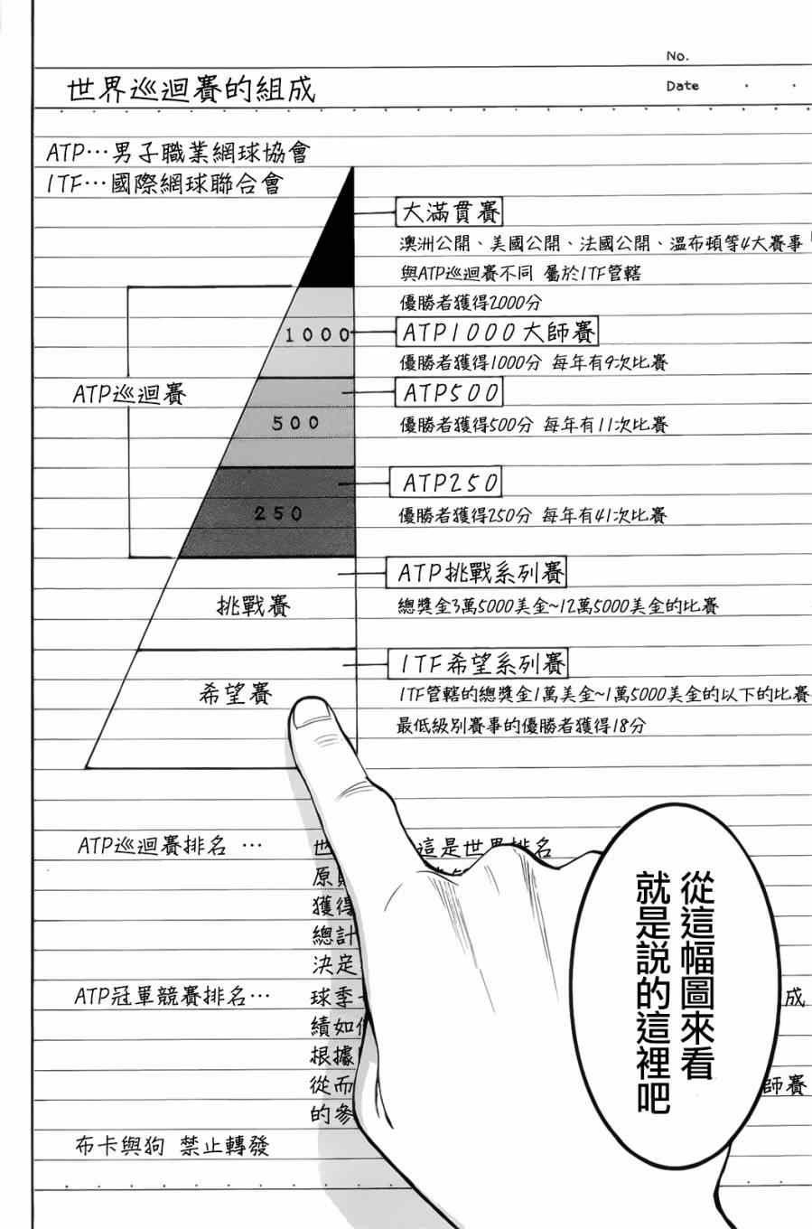 第276话
