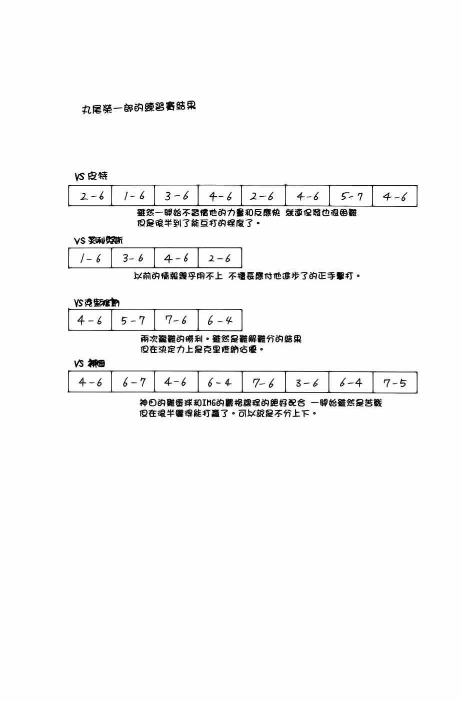 第281话