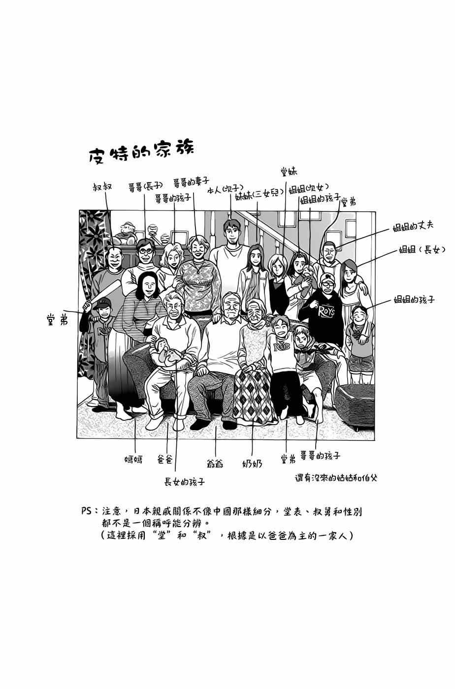 第284话